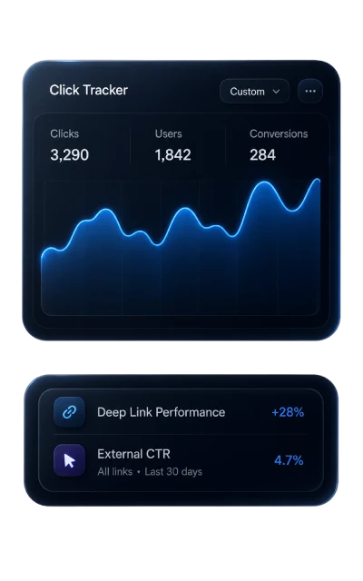 Track Every Click Analytics Screenshot