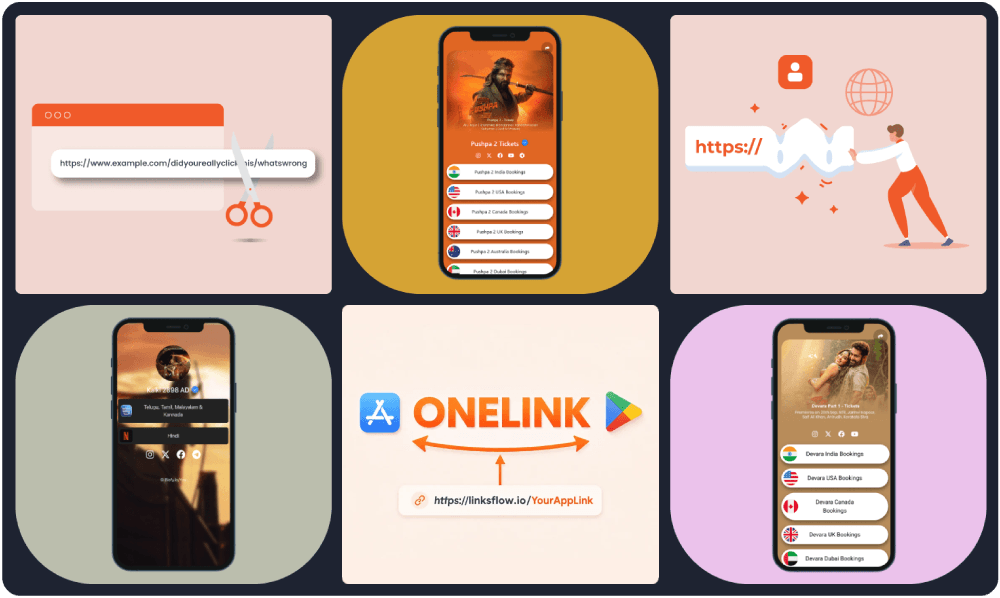 Linksflow product showcase